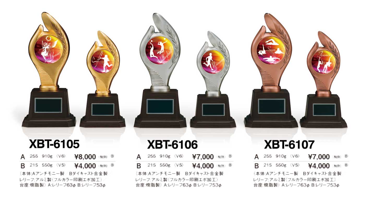 XBT6105、XBT6106、XBT6107