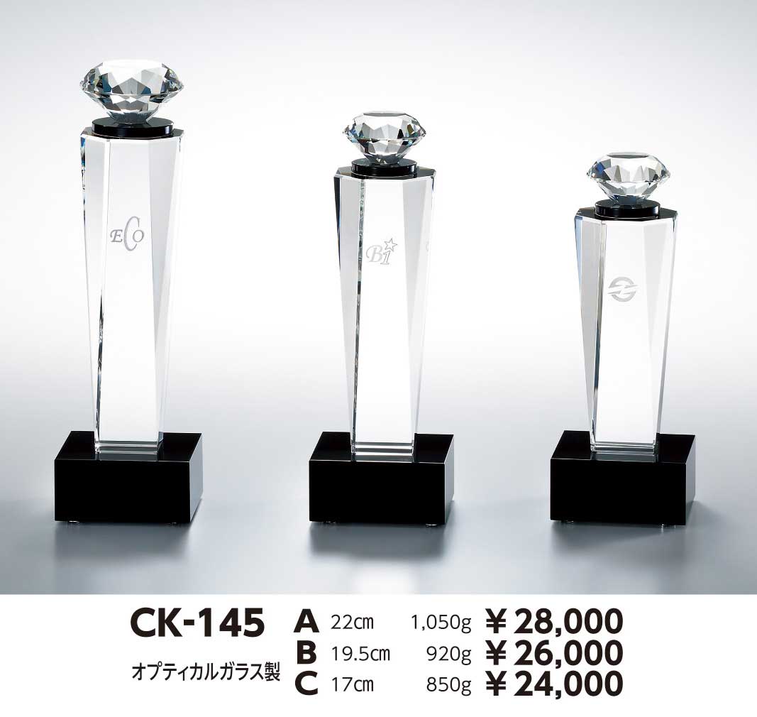 CK145